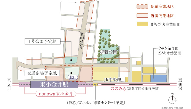 土地区画整備概念図