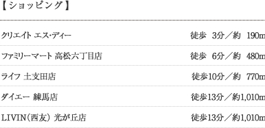 ショッピング
