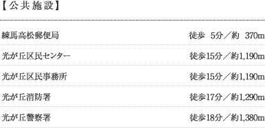 公共施設