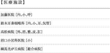 医療施設