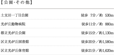 公園・その他