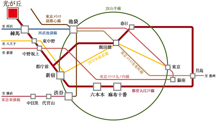路線図