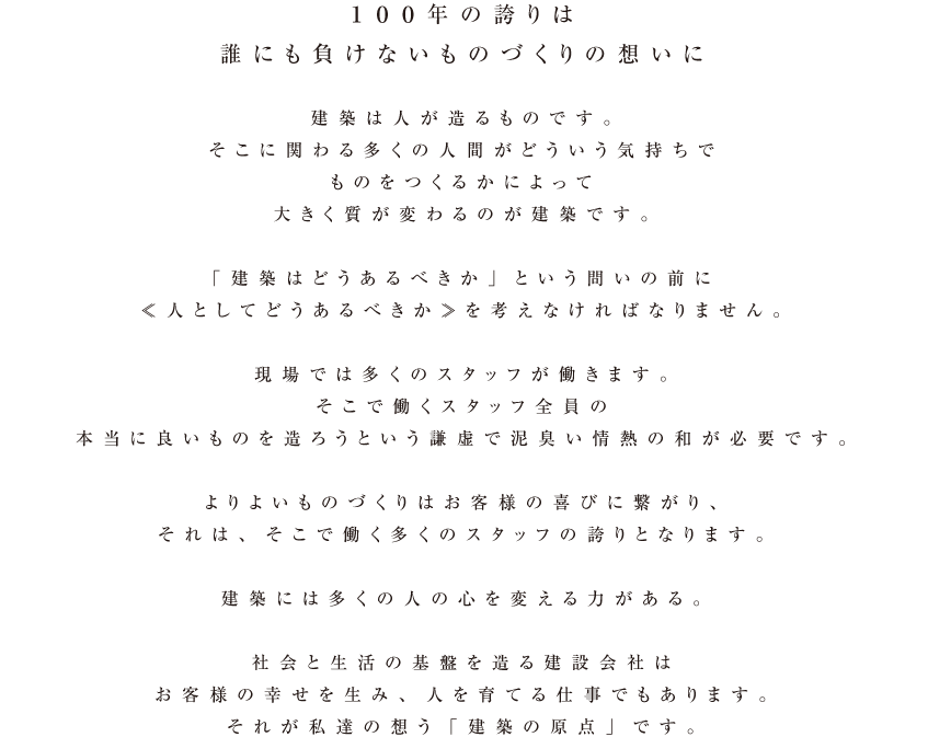 １００年の誇りは誰にも負けないものづくりの想いに建築は人が造るものです。そこに関わる多くの人間がどういう気持ちでものをつくるかによって大きく質が変わるのが建築です。「建築はどうあるべきか」という問いの前に≪人としてどうあるべきか≫を考えなければなりません。現場では多くのスタッフが働きます。そこで働くスタッフ全員の本当に良いものを造ろうという謙虚で泥臭い情熱の和が必要です。よりよいものづくりはお客様の喜びに繋がり、それは、そこで働く多くのスタッフの誇りとなります。建築には多くの人の心を変える力がある。社会と生活の基盤を造る建設会社はお客様の幸せを生み、人を育てる仕事でもあります。それが私達の想う「建築の原点」です